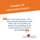 Freedom of Information project aimed to explore issues reported by NHS clinicians and the FND community regarding accesses to treatment for people with FND
